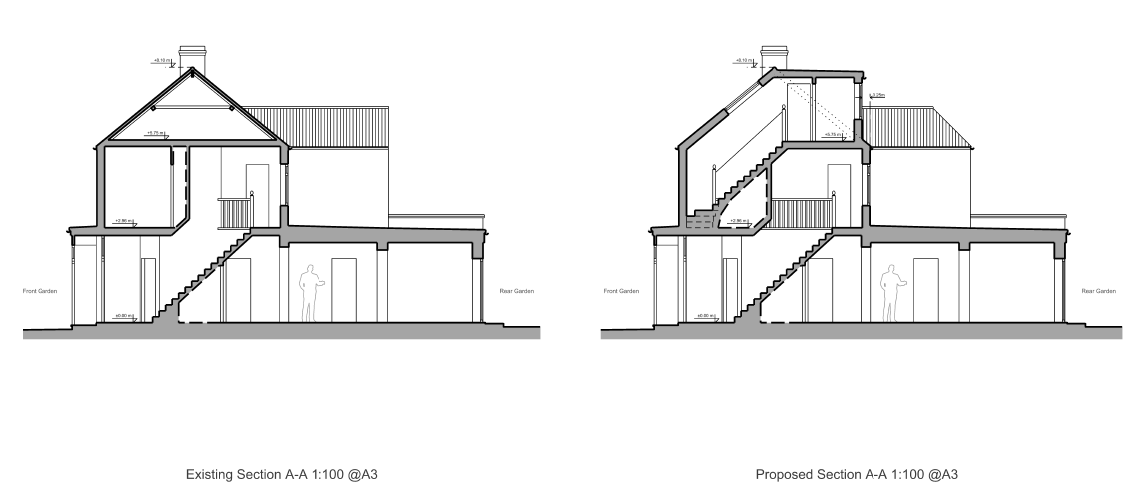 Existing and proposed sections side by side showing the loft conversion