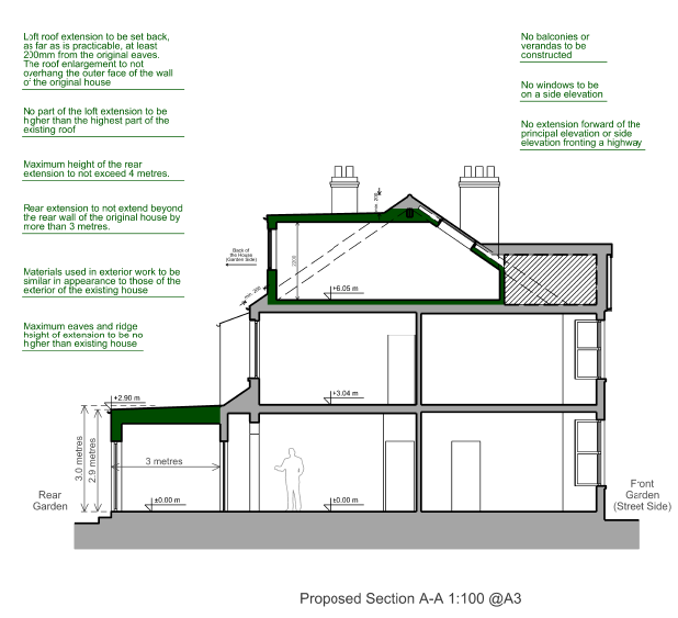 Technical section drawing through the rear extension and loft conversion