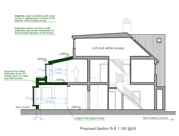 Technical section drawing through the proposed rear extension